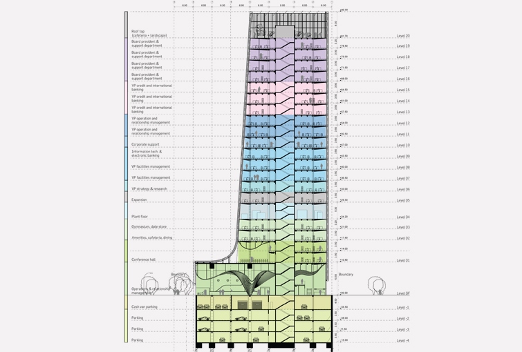 assets/Uploads/130304Oromia-Diagram-section-SP-GC