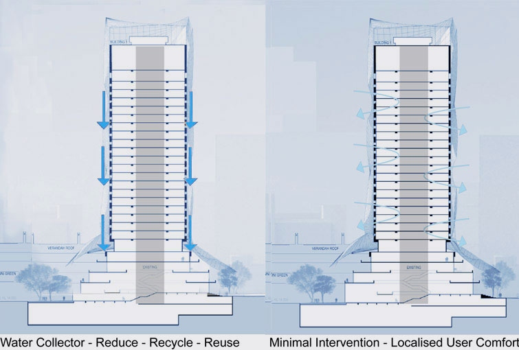 LAVAUTSDiagramsthermalconcept2